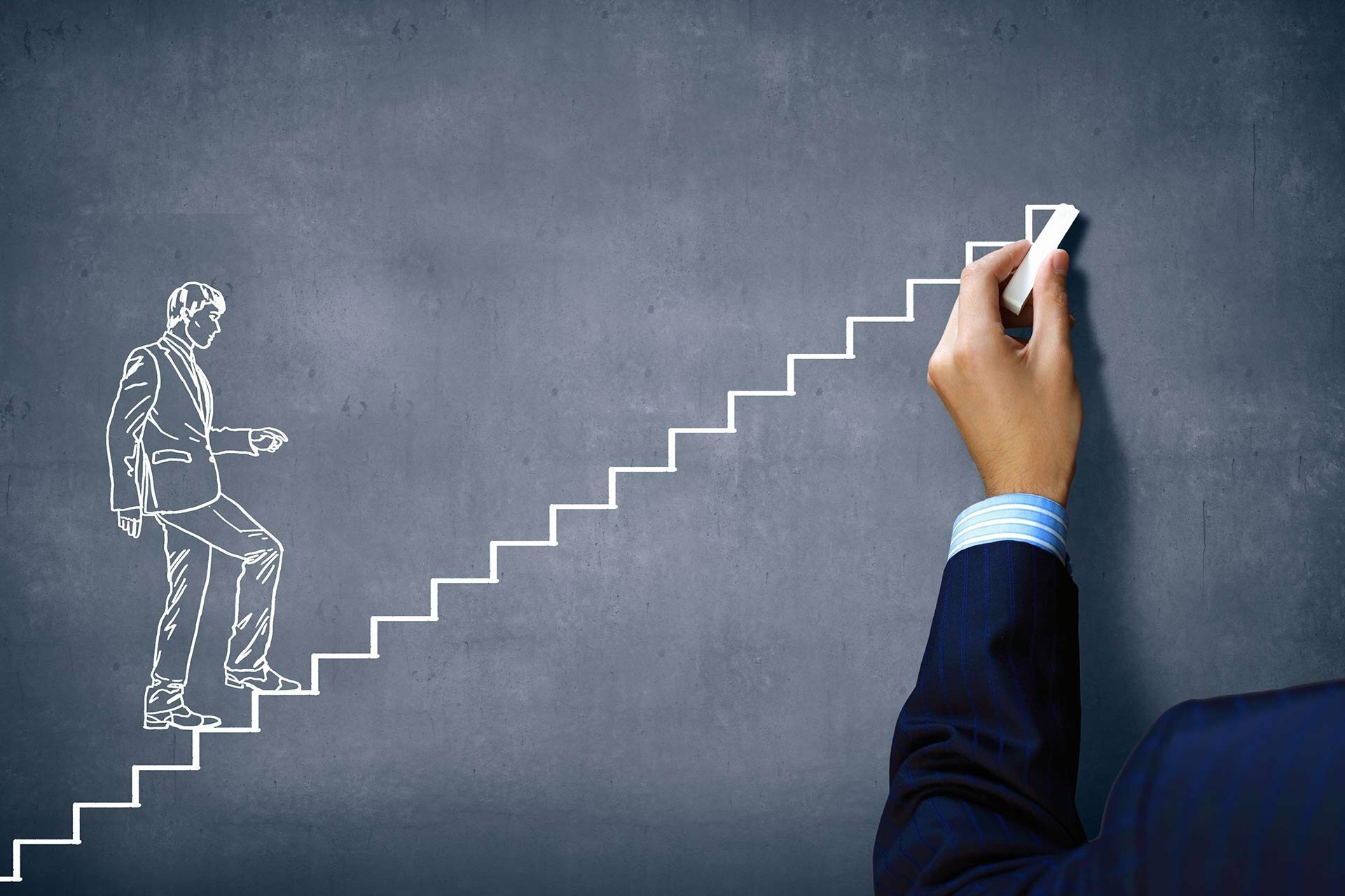 Мотивация достижения успеха